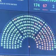Duro revés para Javier Milei: Diputados rechazó vetos a Emergencia del Garrahan y Financiamiento Universitario