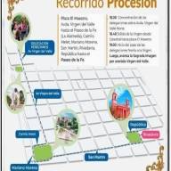 Fiestas Marianas 2025: Todo lo que tenés que saber sobre los cortes de calle y seguridad