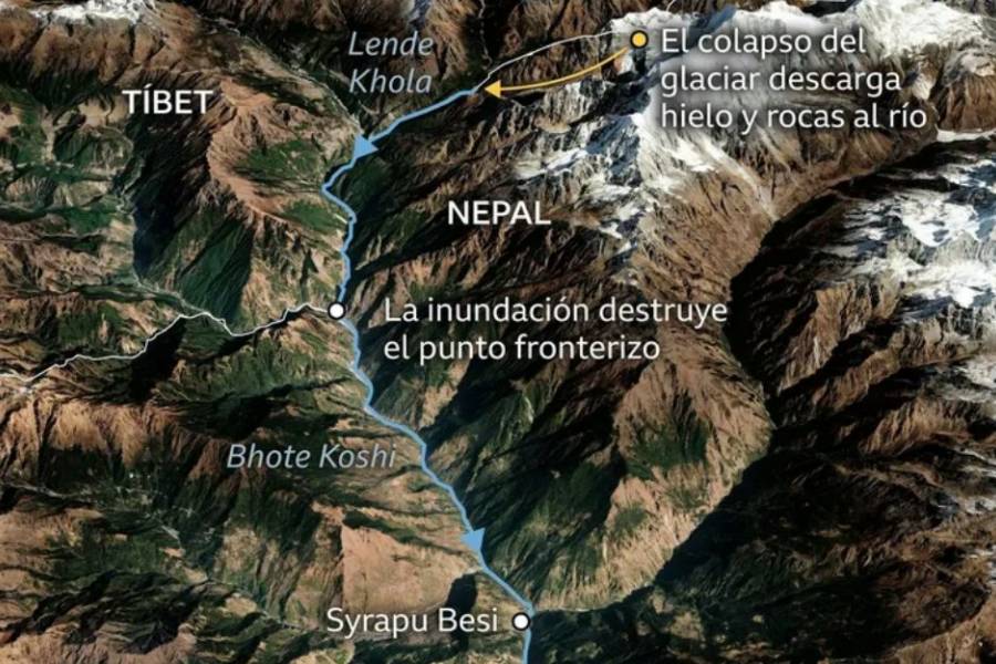 El lago que hace temer que se produzca una nueva avalancha en la frontera de Nepal y Tíbet